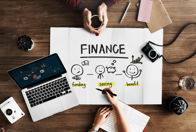 Financiación Cultural